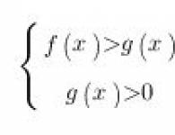単純な対数不等式を解く